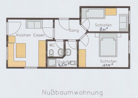 Nussbaum Zimmer Wagnerhof