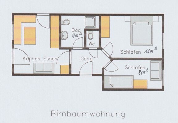 Birnbaum Zimmer Wagnerhof