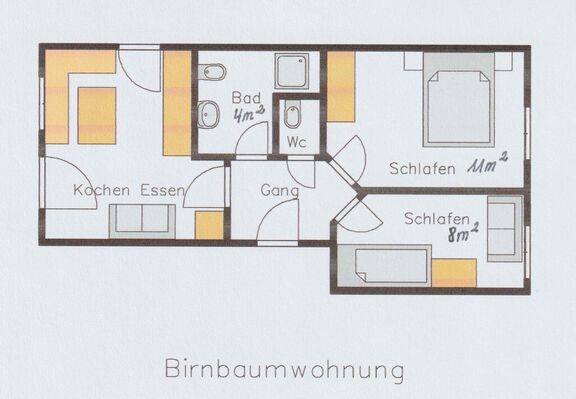 Birnbaum Zimmer Wagnerhof